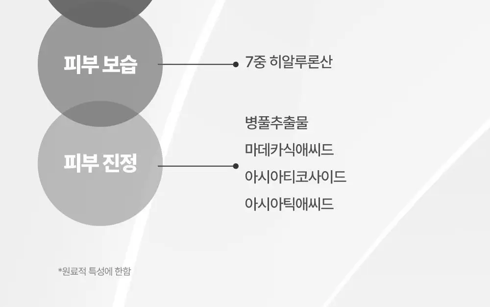 [2주주름패치] 휴캄 킨츠키 하트 탄력패치 (24매) 상세페이지 18